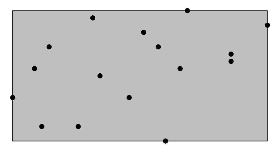 hyperrectangle bound enclosing points